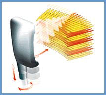 Schema funzionamento Ablatherm